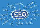 SEO Uyumlu Backlink Satışı – En İyi Fiyatlar