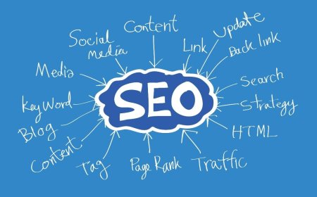 SEO Uyumlu Backlink Satışı – En İyi Fiyatlar