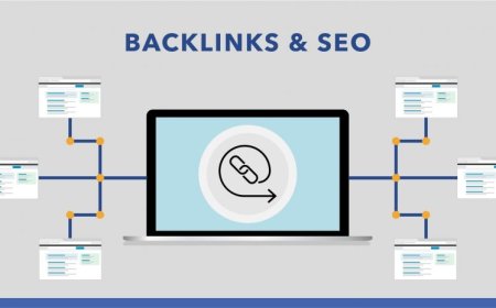 Backlink Satın Al | En Etkili SEO Yöntemi